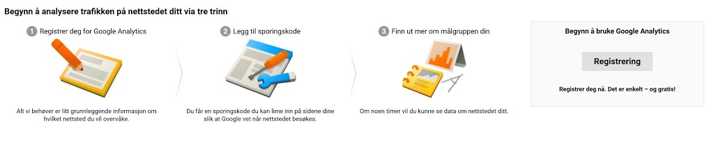 Google Analytics i praksis